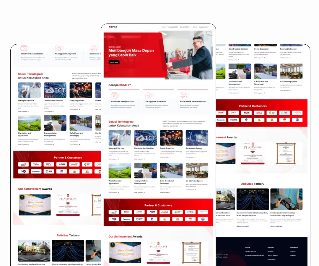 Koperasi Metro Politan