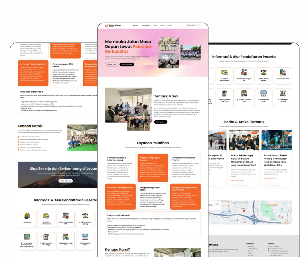 Sinar Wisesa Indonesia